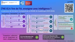 genially de l'offre 25-26